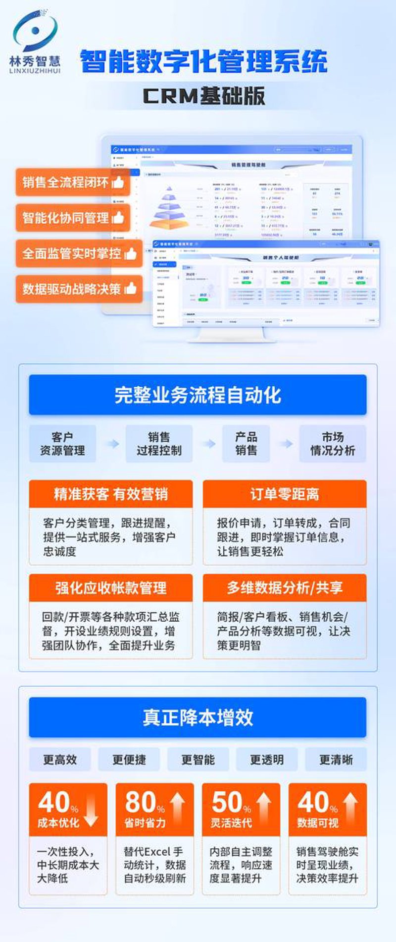 解锁海口软件开发的高效之门：关键技巧大揭秘
