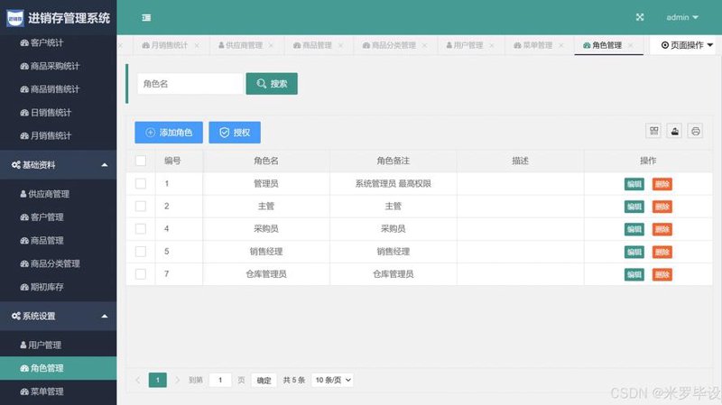企业信息化的利器：业务系统开发